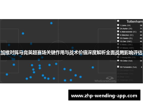 加维对阵马竞英超赛场关键作用与战术价值深度解析全面战局影响评估 加维对阵马竞英超赛场关键作用与战术价值深度解析全面战局影响评估