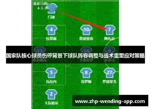 国家队核心球员伤停背景下球队阵容调整与战术重塑应对策略 国家队核心球员伤停背景下球队阵容调整与战术重塑应对策略