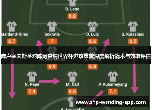 库卢塞夫斯基对阵阿森纳世界杯进攻贡献深度解析战术与效率评估 库卢塞夫斯基对阵阿森纳世界杯进攻贡献深度解析战术与效率评估