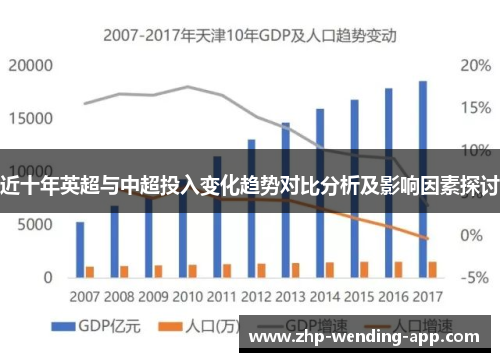 近十年英超与中超投入变化趋势对比分析及影响因素探讨 近十年英超与中超投入变化趋势对比分析及影响因素探讨