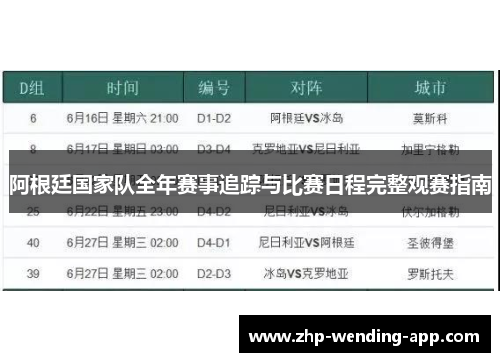 阿根廷国家队全年赛事追踪与比赛日程完整观赛指南 阿根廷国家队全年赛事追踪与比赛日程完整观赛指南