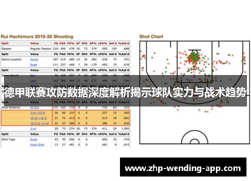 德甲联赛攻防数据深度解析揭示球队实力与战术趋势