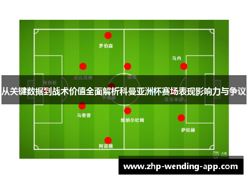 从关键数据到战术价值全面解析科曼亚洲杯赛场表现影响力与争议 从关键数据到战术价值全面解析科曼亚洲杯赛场表现影响力与争议