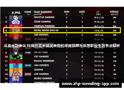 从高光到争议 科曼欧冠关键战表现的深度回顾与反思职业生涯节点解析