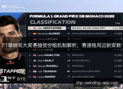 F1摩纳哥大奖赛抽签分组机制解析,赛道格局迎新变数 F1摩纳哥大奖赛抽签分组机制解析,赛道格局迎新变数